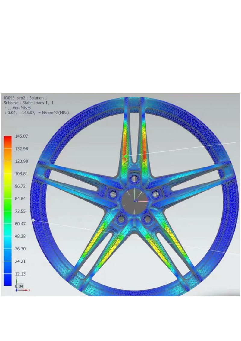 Stress Simulation Testing